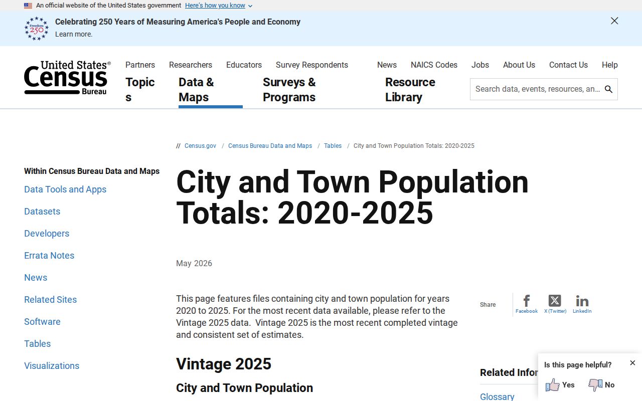Walthill criminal records Census place population context